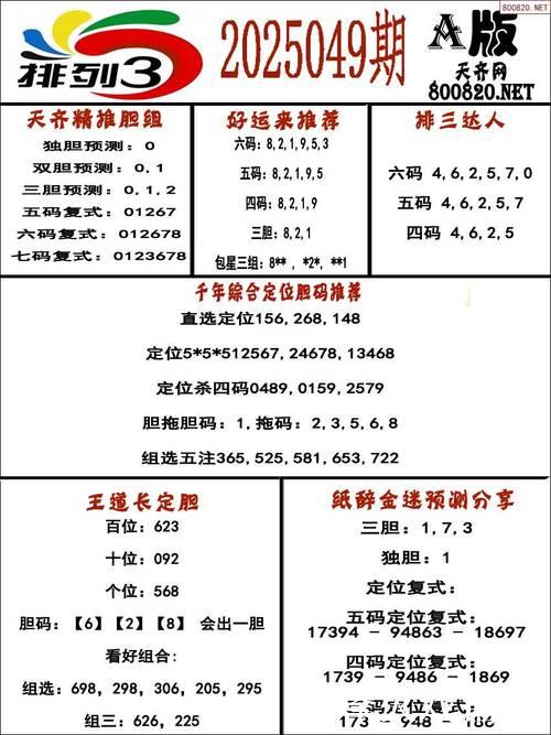 016期姜山排列三预测：绝杀一码精选推荐