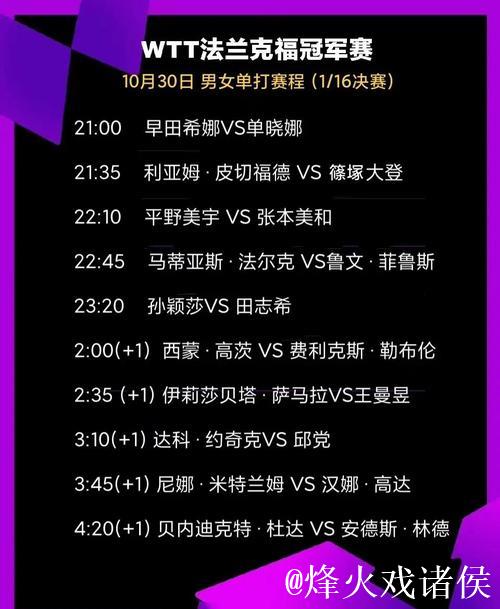 1月13日红王赛事分析:法兰克福客场挑战期待抢分 1月13日红王赛事分析:法兰克福客场挑战期待抢分