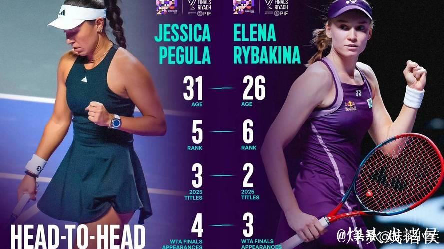 莱巴金娜首度闯入年终总决赛冠军战,2-1逆转击败佩古拉 莱巴金娜首度闯入年终总决赛冠军战,2-1逆转击败佩古拉
