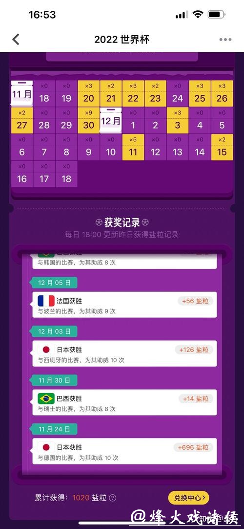 世界杯竞猜平台提现速度评测