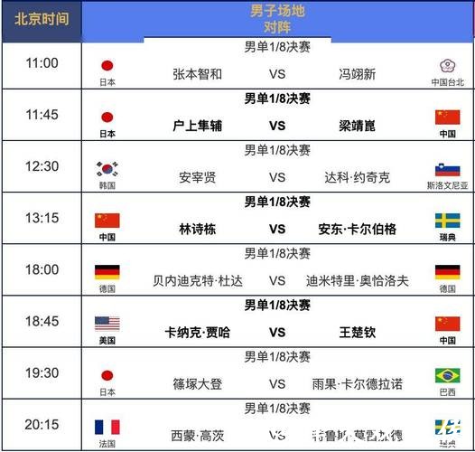 世界杯直播：全面解析赛程实时追踪