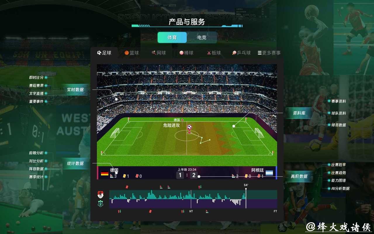 世界杯下注入口：世界杯赛事全覆盖的平台