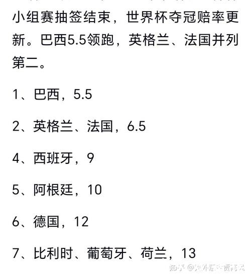 2026世界杯竞猜：大数据预测冠军归属