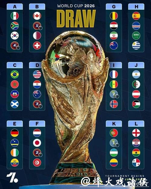 中国体育彩票投注2026世界杯新攻略