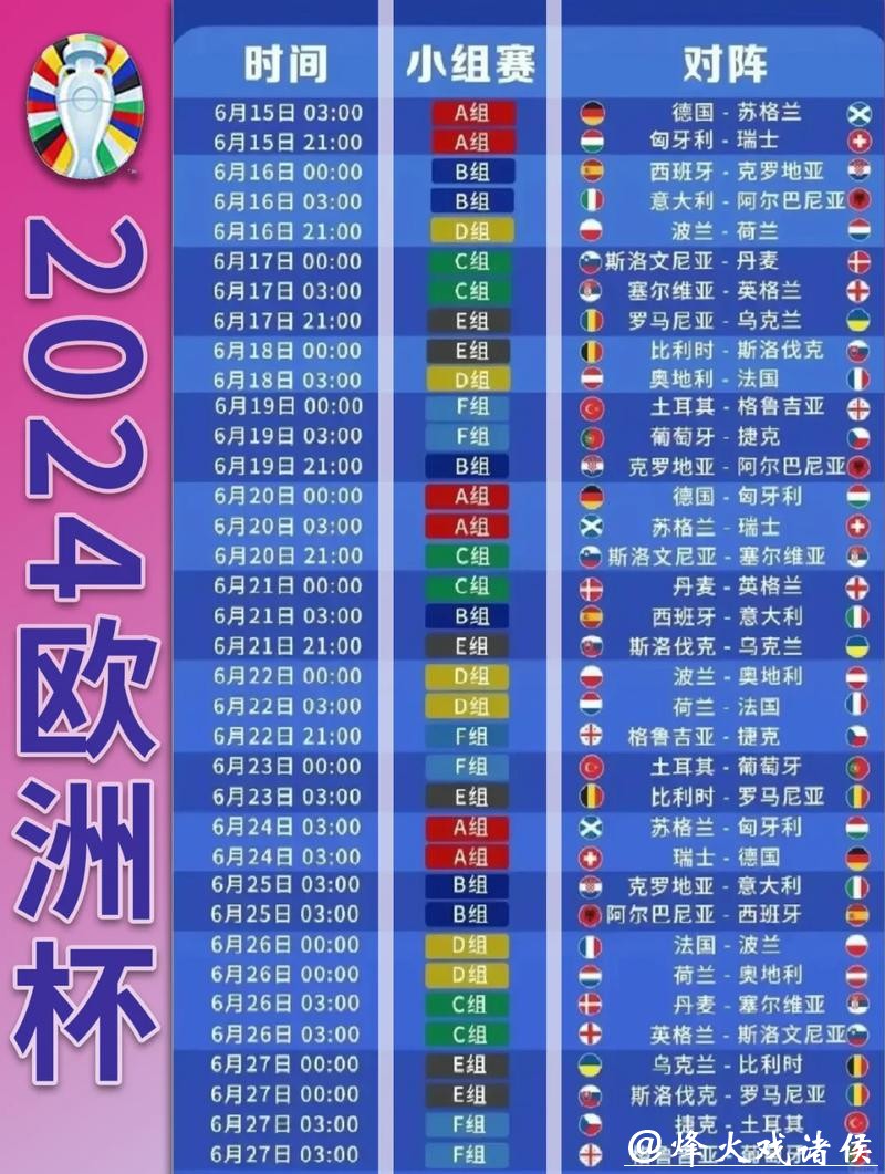 世界杯外围赛各大洲晋级规则