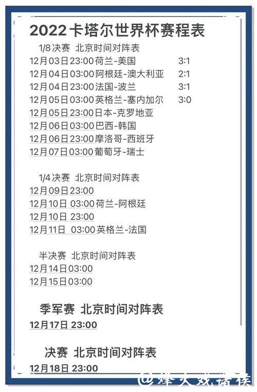 世界杯买球最新数据分析及预测