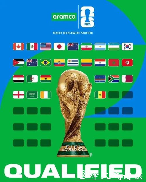 2026世界杯投注：非热门球队投注机会