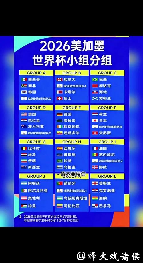 2026世界杯下注：竞争激烈组的投注选择