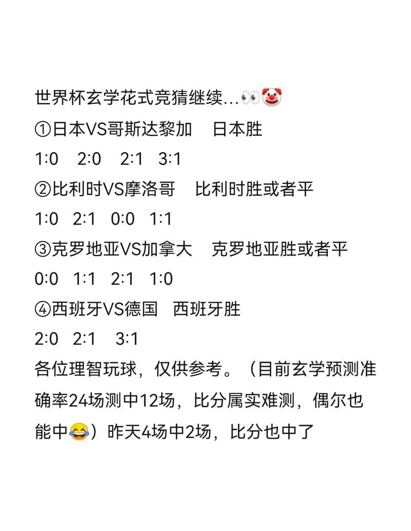 最新世界杯竞猜平台使用指南