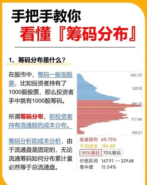 世界杯竞彩市场趋势：筹码流动的真相