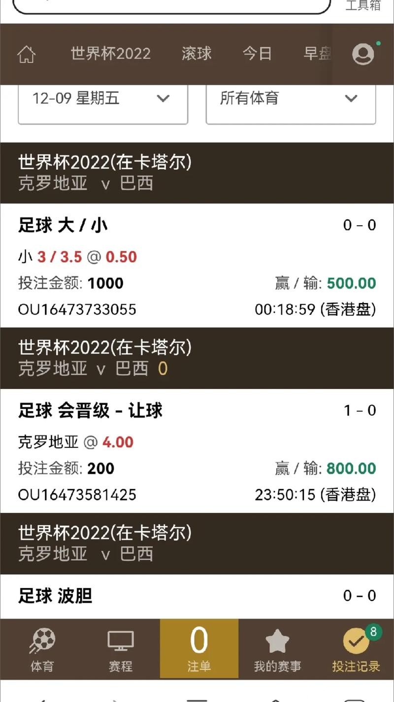 高信誉世界杯安全下注平台有哪些特点