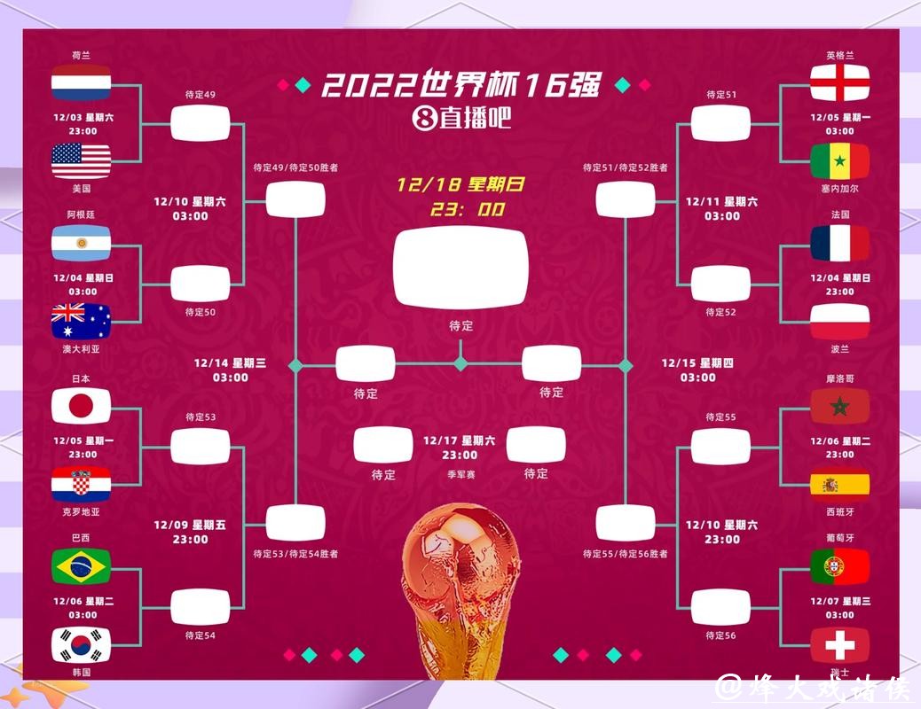 世界杯竞猜官网：独家预测模型提供精准赛果