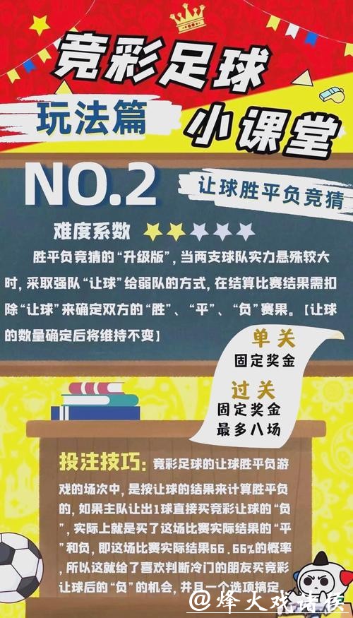 世界杯竞彩：如何提高中奖概率的秘诀